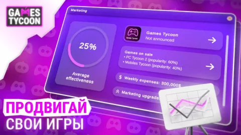 Games Tycoon Pro