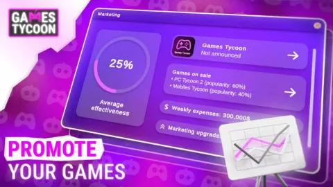 Games Tycoon Pro