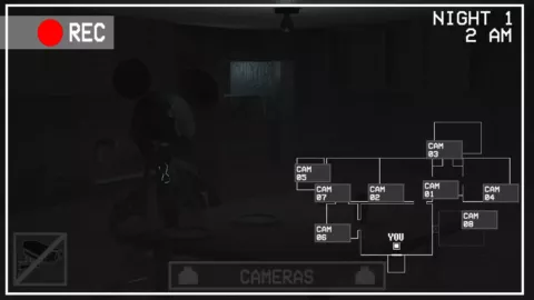 Five Nights at Treasure Island