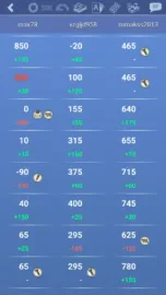 Thousand 1000 Online