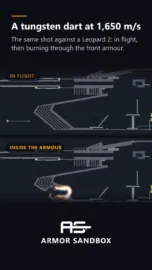 Armor Sandbox